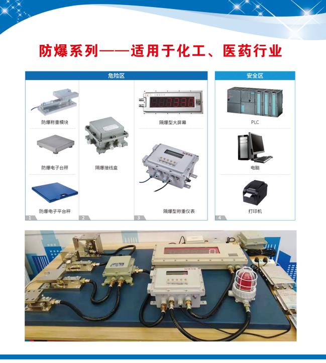 5.12號(hào)，山東明通衡器攜多種防爆、防水稱(chēng)重產(chǎn)品在淄博會(huì)展中心等您！